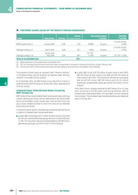 2012 Registration document and annual financial report - BNP Paribas