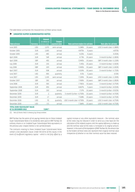 2012 Registration document and annual financial report - BNP Paribas