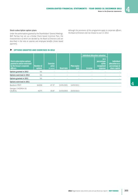 2012 Registration document and annual financial report - BNP Paribas