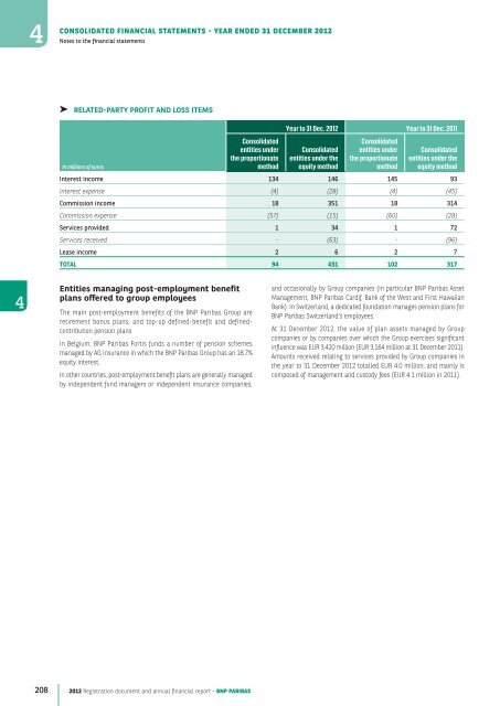 2012 Registration document and annual financial report - BNP Paribas