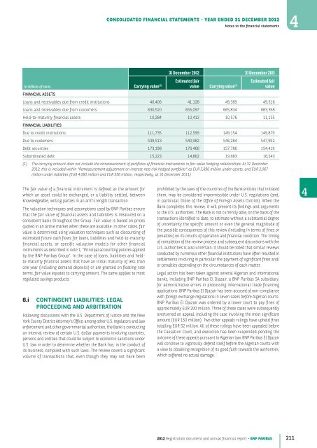 2012 Registration document and annual financial report - BNP Paribas