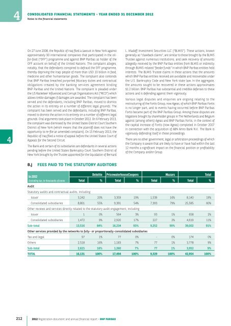 2012 Registration document and annual financial report - BNP Paribas