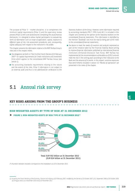 2012 Registration document and annual financial report - BNP Paribas