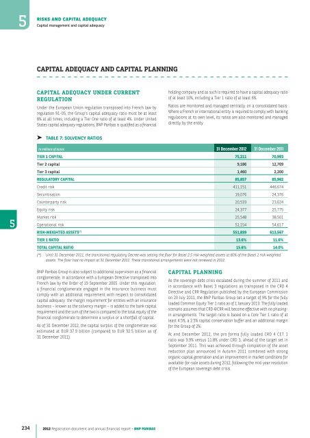 2012 Registration document and annual financial report - BNP Paribas