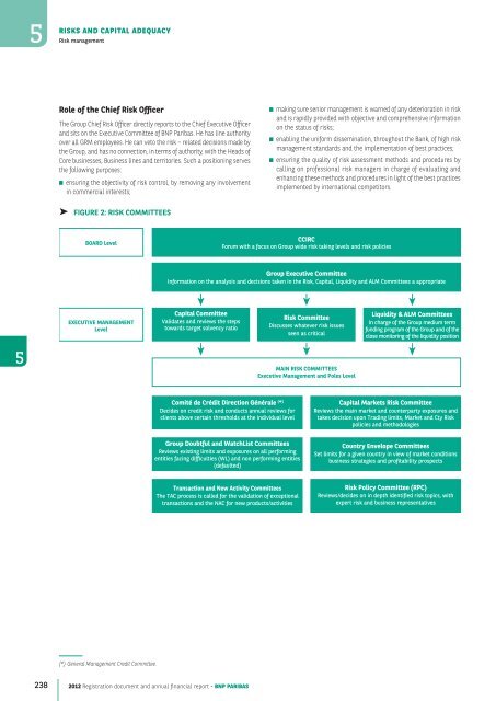 2012 Registration document and annual financial report - BNP Paribas