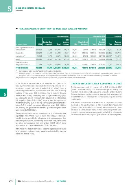 2012 Registration document and annual financial report - BNP Paribas