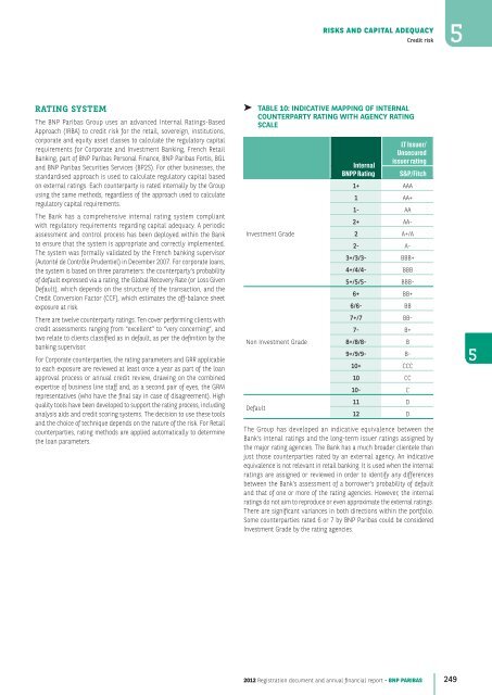 2012 Registration document and annual financial report - BNP Paribas