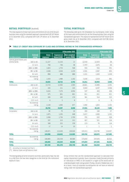 2012 Registration document and annual financial report - BNP Paribas