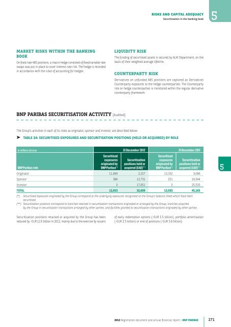 2012 Registration document and annual financial report - BNP Paribas