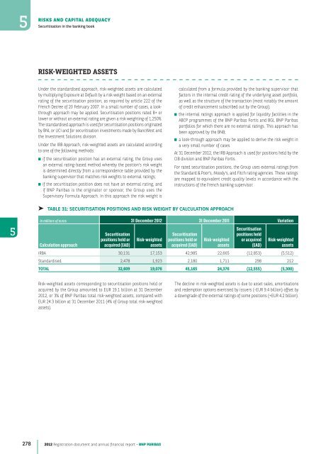 2012 Registration document and annual financial report - BNP Paribas