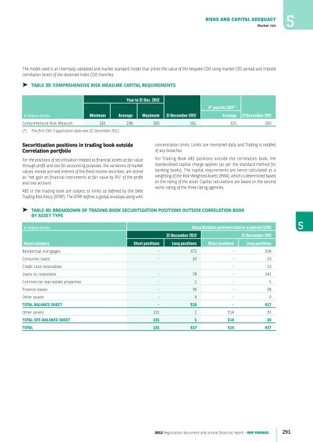 2012 Registration document and annual financial report - BNP Paribas