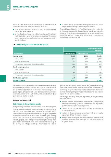 2012 Registration document and annual financial report - BNP Paribas