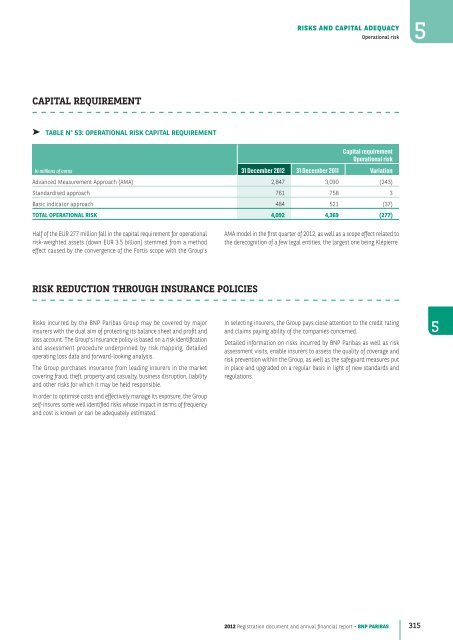 2012 Registration document and annual financial report - BNP Paribas