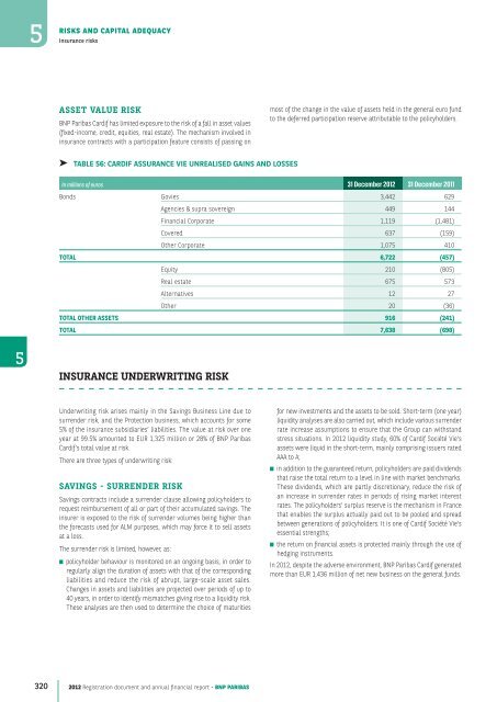 2012 Registration document and annual financial report - BNP Paribas