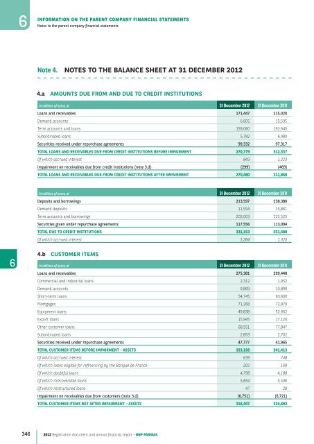 2012 Registration document and annual financial report - BNP Paribas