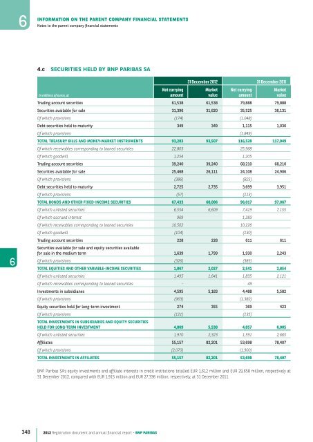 2012 Registration document and annual financial report - BNP Paribas