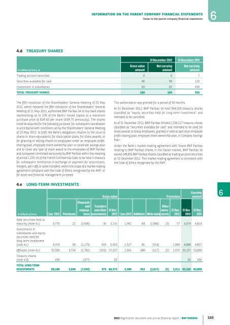 2012 Registration document and annual financial report - BNP Paribas