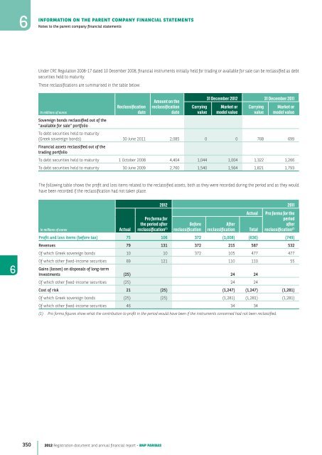 2012 Registration document and annual financial report - BNP Paribas