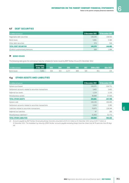 2012 Registration document and annual financial report - BNP Paribas