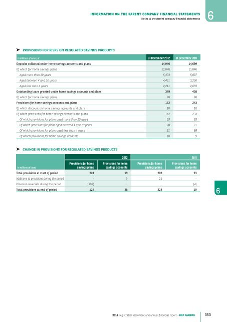 2012 Registration document and annual financial report - BNP Paribas