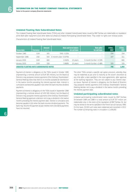 2012 Registration document and annual financial report - BNP Paribas