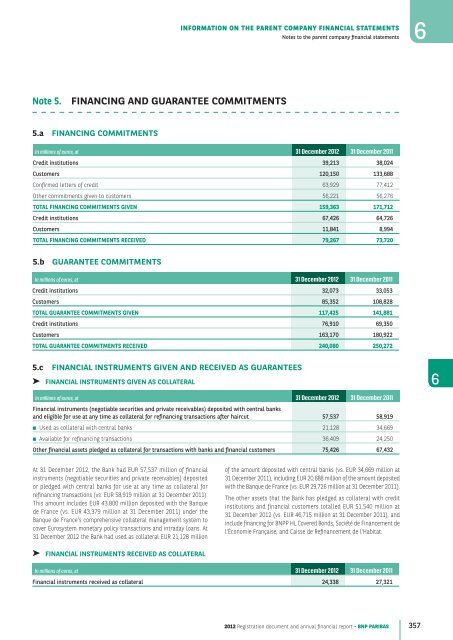 2012 Registration document and annual financial report - BNP Paribas