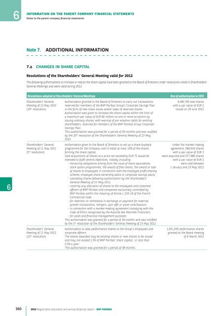 2012 Registration document and annual financial report - BNP Paribas