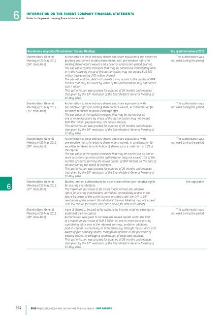 2012 Registration document and annual financial report - BNP Paribas