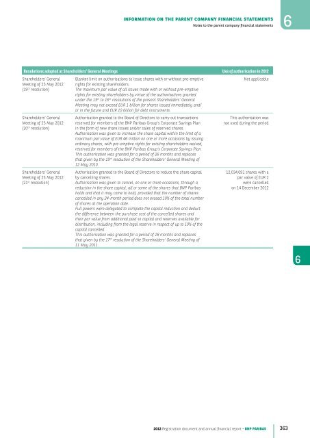 2012 Registration document and annual financial report - BNP Paribas