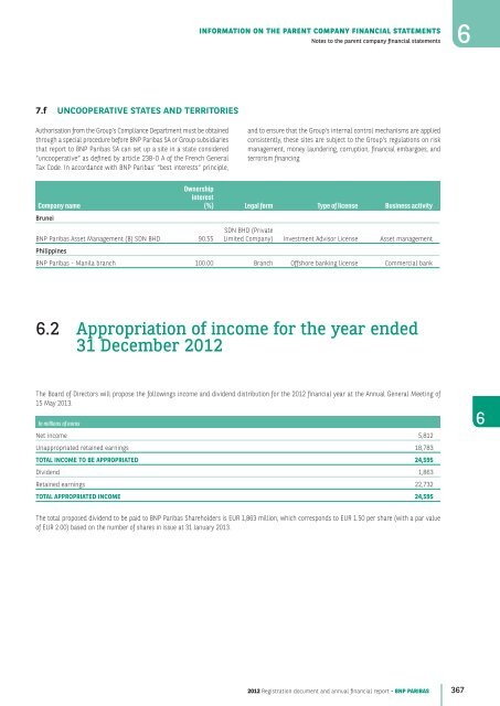 2012 Registration document and annual financial report - BNP Paribas