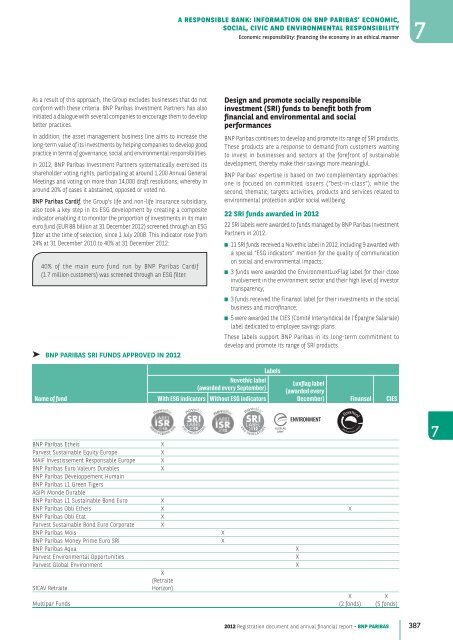 2012 Registration document and annual financial report - BNP Paribas