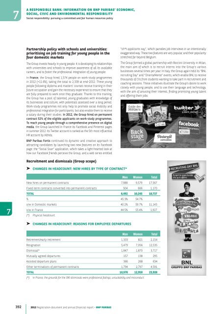 2012 Registration document and annual financial report - BNP Paribas