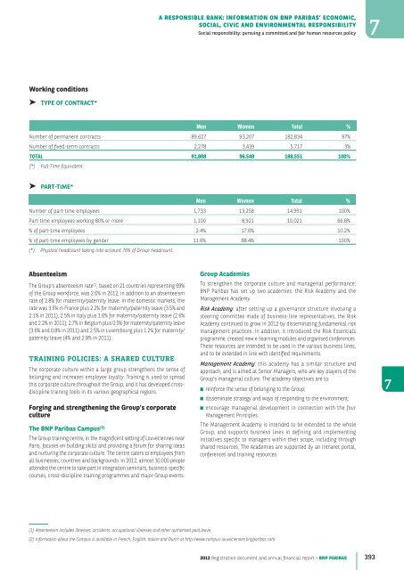 2012 Registration document and annual financial report - BNP Paribas