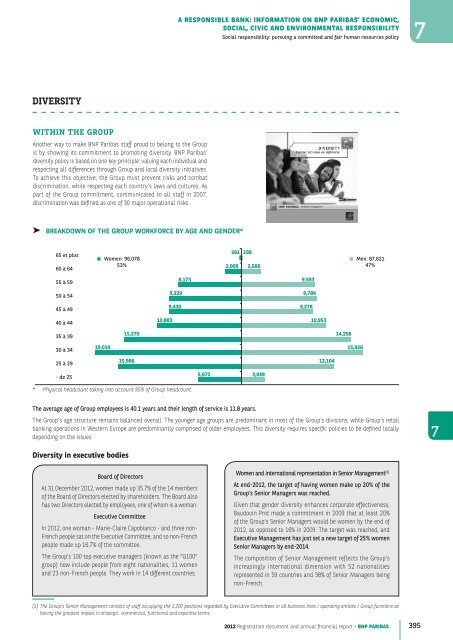 2012 Registration document and annual financial report - BNP Paribas