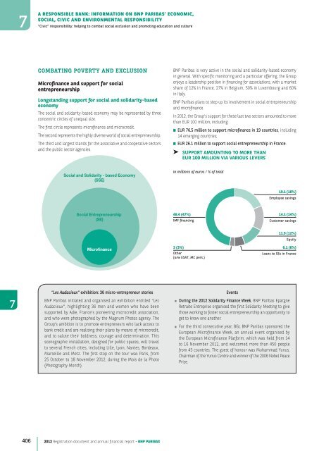 2012 Registration document and annual financial report - BNP Paribas