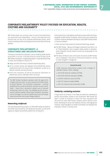 2012 Registration document and annual financial report - BNP Paribas