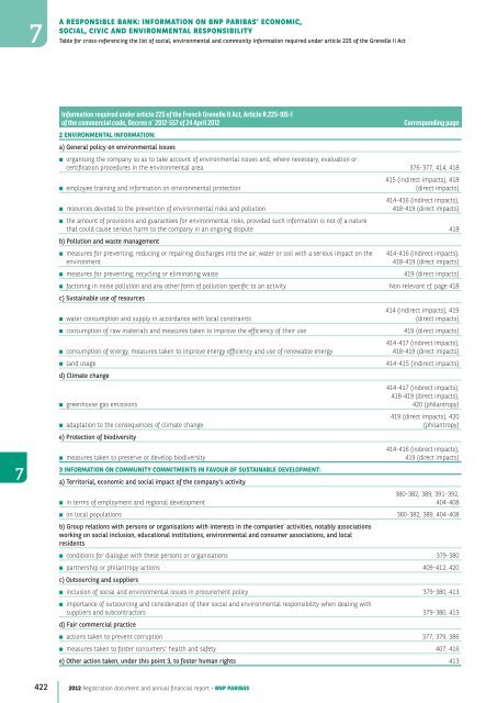 2012 Registration document and annual financial report - BNP Paribas