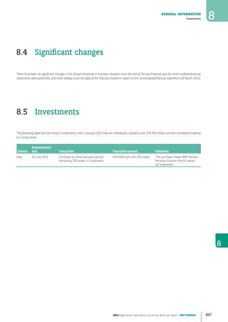 2012 Registration document and annual financial report - BNP Paribas