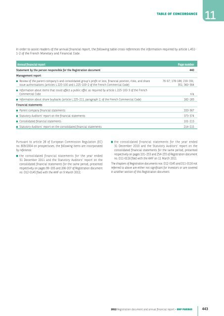 2012 Registration document and annual financial report - BNP Paribas