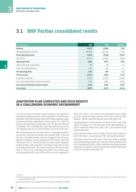 2012 Registration document and annual financial report - BNP Paribas