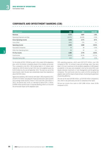 2012 Registration document and annual financial report - BNP Paribas