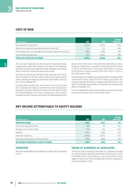 2012 Registration document and annual financial report - BNP Paribas