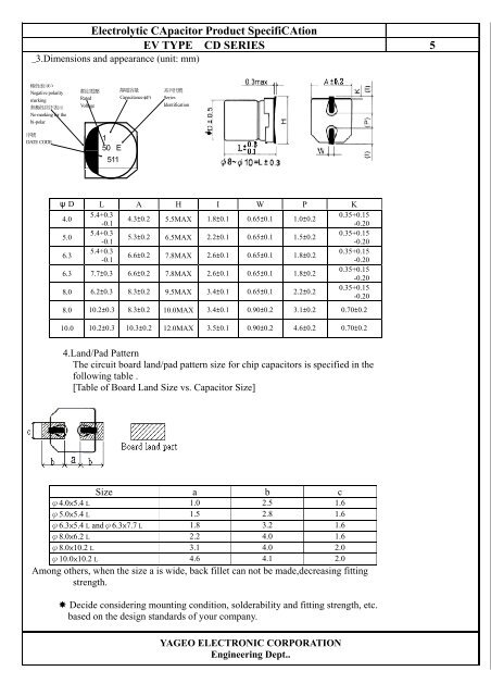 Electrolytic CApacitor Product SpecifiCAtion EV TYPE CD SERIES ...