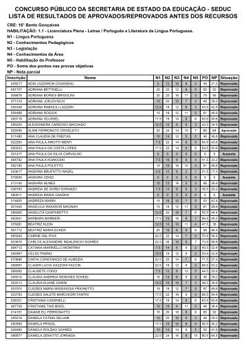 CRE 16 - Secretaria de EducaÃ§Ã£o do Estado do Rio Grande do Sul