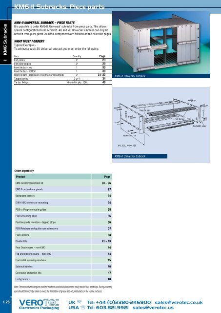 Download PDF (2.32 Mb) - Verotec