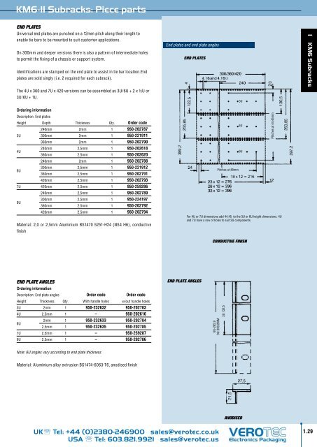 Download PDF (2.32 Mb) - Verotec