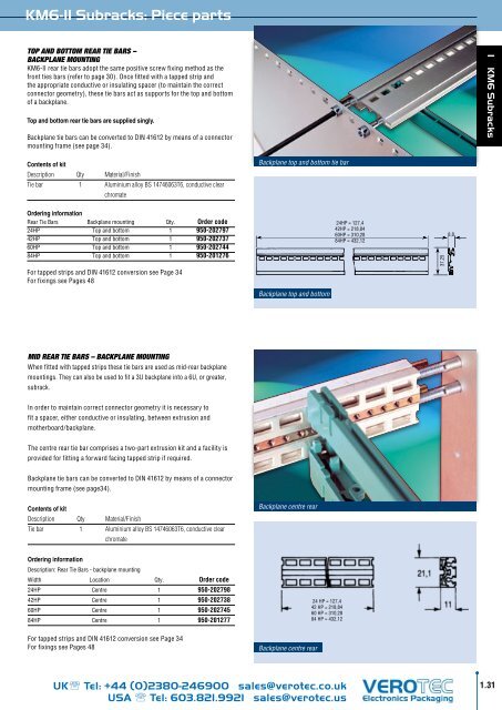 Download PDF (2.32 Mb) - Verotec