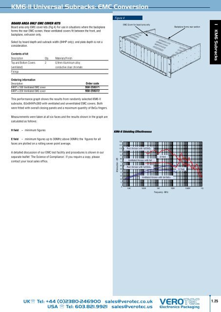 Download PDF (2.32 Mb) - Verotec