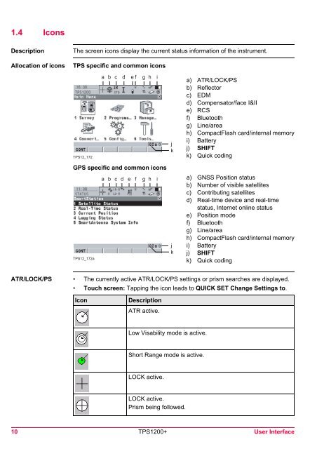 Leica TPS1200 System Field Manual