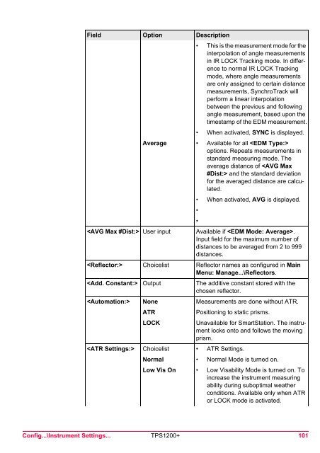 Leica TPS1200 System Field Manual